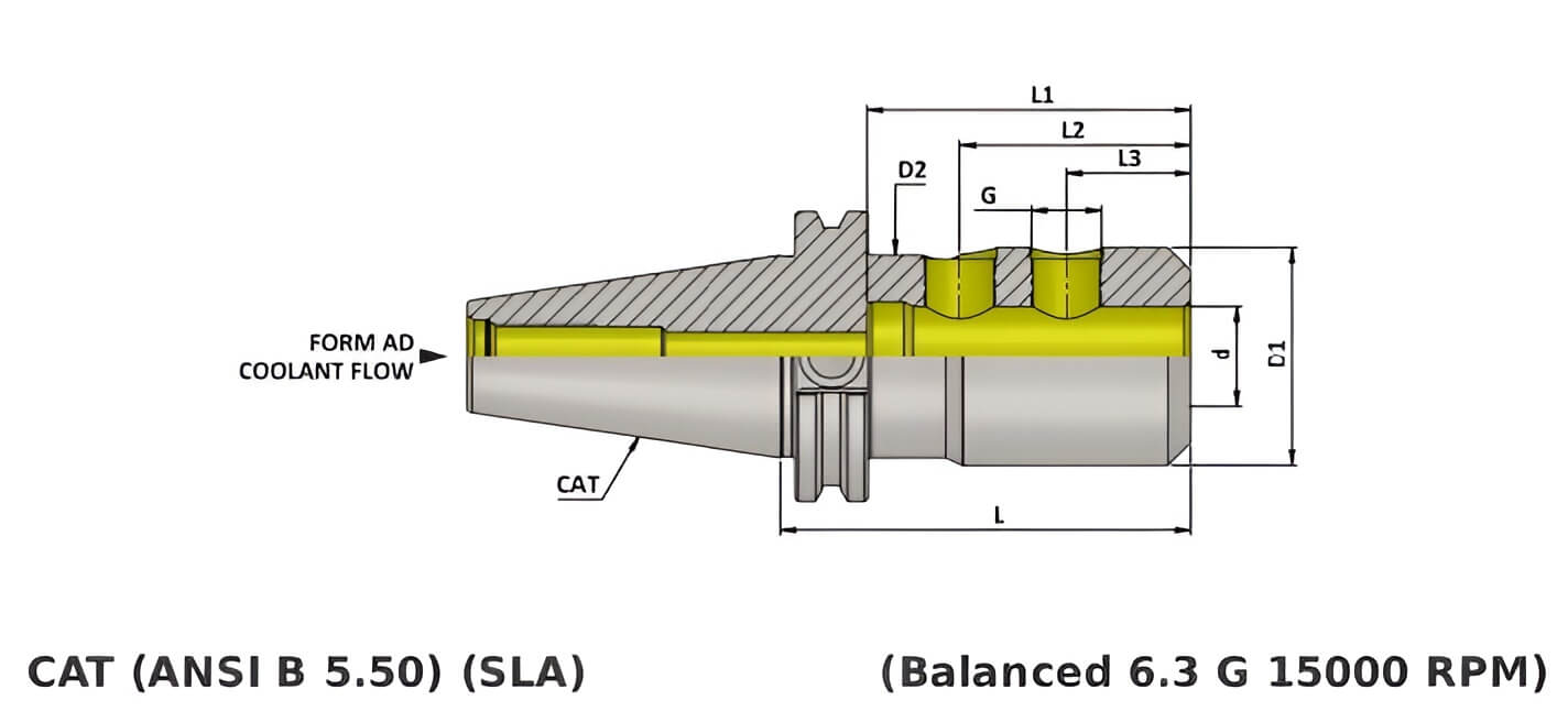 CAT50 SLA06 101.6 AD Side Lock Adapter (Balanced to G 6.3 15000 RPM)